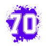 70 Number of blobs