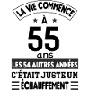 Cadeau anniversaire 55 ans