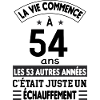 Cadeau anniversaire 54 ans