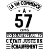 Cadeau anniversaire 57 ans