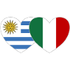 Uruguay Italy Flag Heart