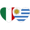 Italy Uruguay Flag Heart