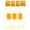 Beer Drinker Brewery