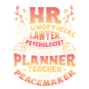 Hr Human Resources