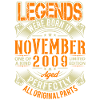 2009 November Birthday Legend