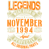 1994 November Birthday Legend