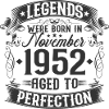 Novembre Né 1952 Légendes Anniversaire