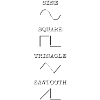 Waveforms