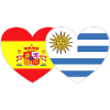Spain Uruguay Flag Heart