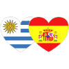 Uruguay Espagne Flag Heart
