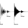 Drumbeat