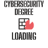 Cybersecurity - IT-Sicherheit Informatiker