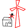 Wind power