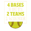 Softball Players
