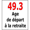 49.3