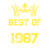 1987 best of birthday
