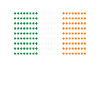 Ireland Flag