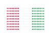 Italian flag