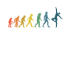 Turnen Evolution Geräteturnen Kunstturnen Turnerin