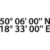 Rybnik coordinates
