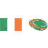 My Identity Ireland Rugby