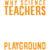 Science teacher has no playground