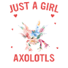 Axolotl fish