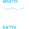Genitiv Dativ weiß