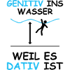 Genitiv Dativ schwarz