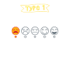 Consapevolezza del diabete di tipo 1