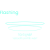 Flashing through walls!!