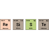 Resists in periodic elements