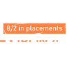 8/2 in placements -> IRON 4