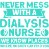 Nurses Dialysis Treatment Nursing