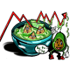 Buy the Dip