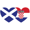 Scotland Croatia Flag Heart
