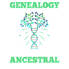 Ancestral obsession disorder