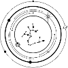 Schütze-Tierkreis
