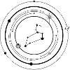 Löwe Tierkreis