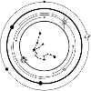 Starburst-Punkt-Sternbild