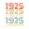 Drôle d’anniversaire génial 1925
