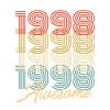 Drôle d’anniversaire génial 1998