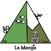 La Mongie