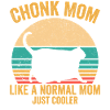 Chonk Meme Cat
