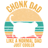 Chonk Meme Cat