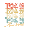 Drôle d’anniversaire génial 1949