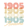 Drôle d’anniversaire génial 1905