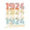 Drôle d’anniversaire génial 1924