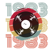 1983 Music Birthday
