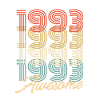Drôle d’anniversaire génial 1993